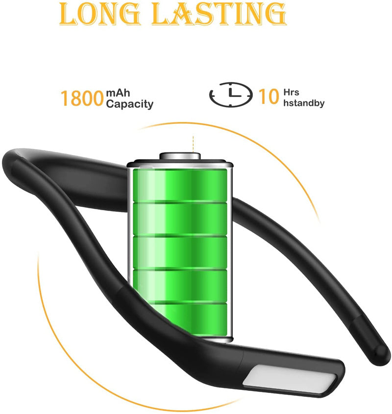 Leselampe mit 270° drehbarem Lampenkopf