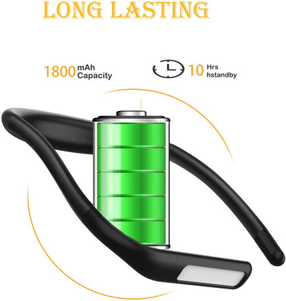 Leselampe mit 270° drehbarem Lampenkopf