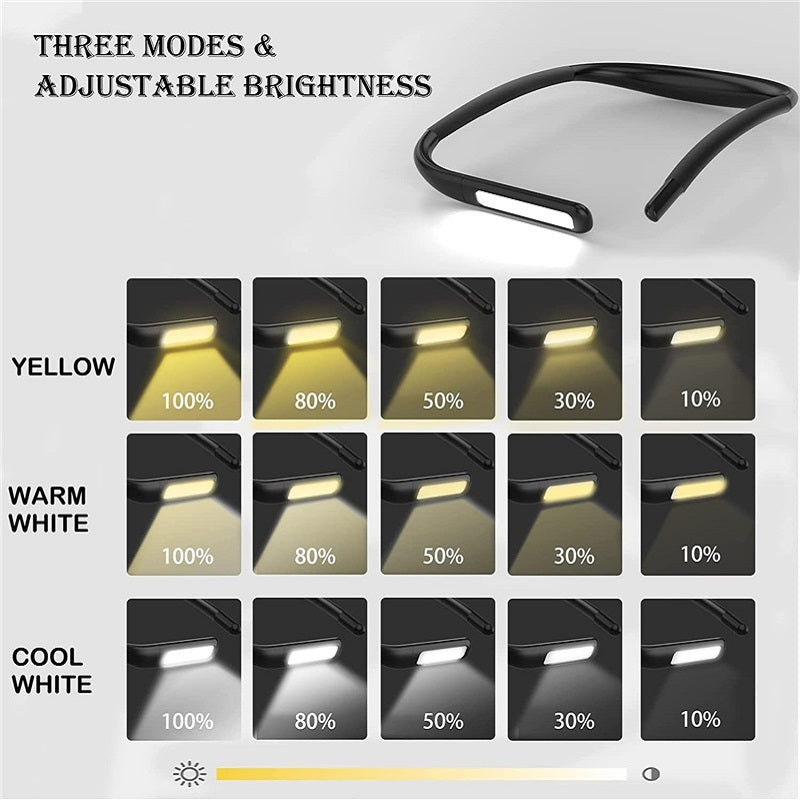 Leselampe mit 270° drehbarem Lampenkopf