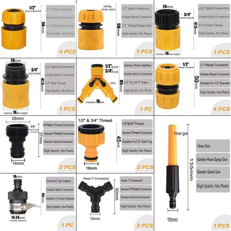 Wasserrohr-Anschluss-Set