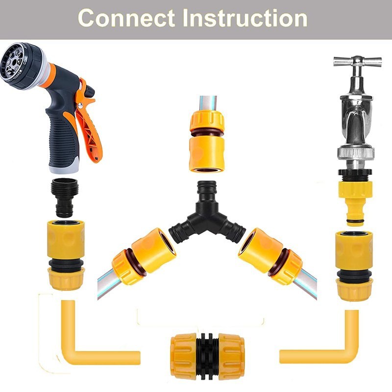 Wasserrohr-Anschluss-Set