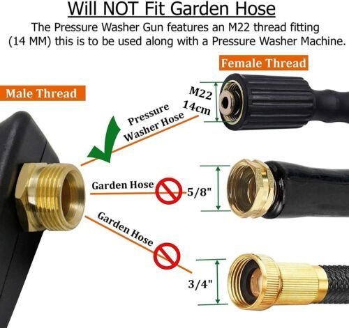 Hochdruckschlauch 15 Meter – Robuste Leistung für Ihre Reinigungsbedürfnisse